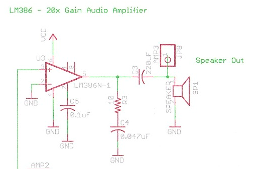Making the SpikerBox louder for Classrooms